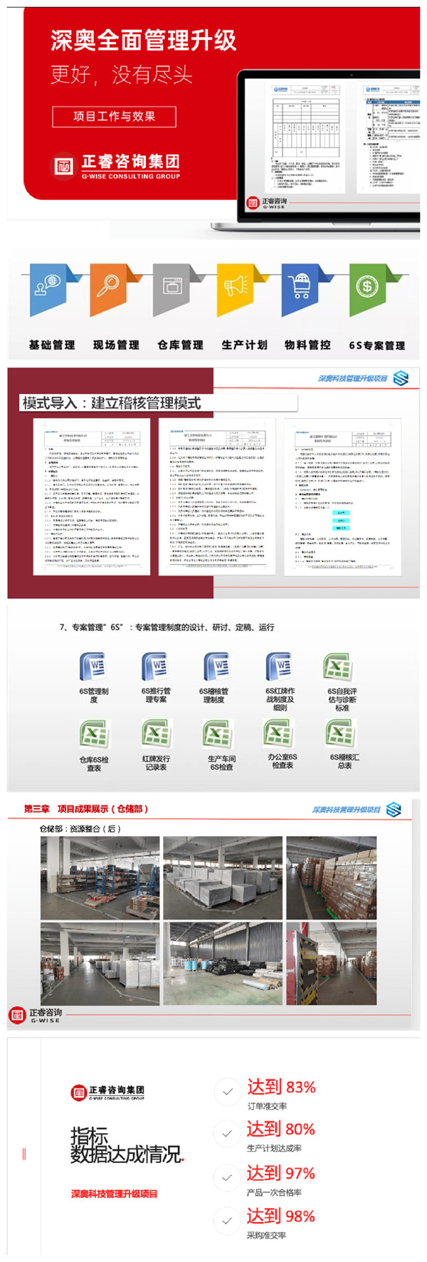 2021年浙江深?yuàn)W科技有限公司系統(tǒng)管理升級(jí)項(xiàng)目圓滿成功！