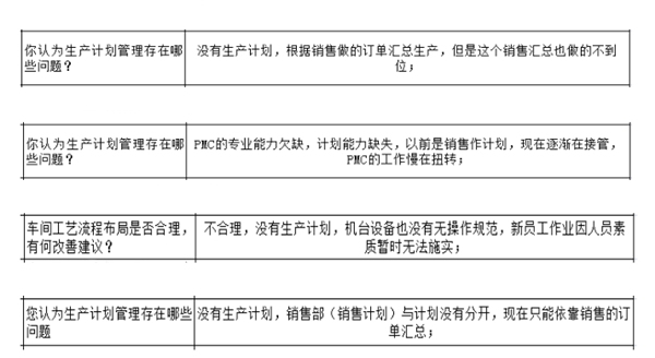 PMC沒做生產(chǎn)計劃，經(jīng)常出現(xiàn)插單生產(chǎn)情況怎么解決？