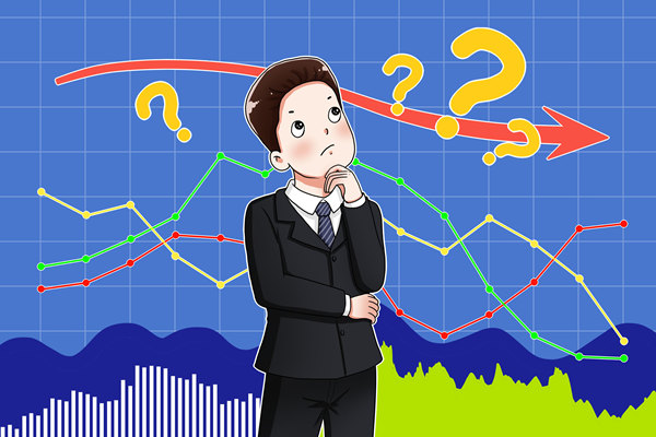 企業(yè)發(fā)展迷茫無(wú)方向？年度經(jīng)營(yíng)計(jì)劃精準(zhǔn)錨定前行航線！