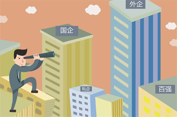 員工頻繁跳槽，問題出在哪？薪酬管理的深層剖析！